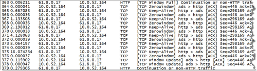 接收方主机发送带有TCP Window Size字段为0的数据包以停止数据传输