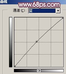 Photoshop调出MM照片