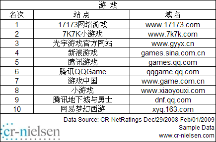 img200903051215278.gif