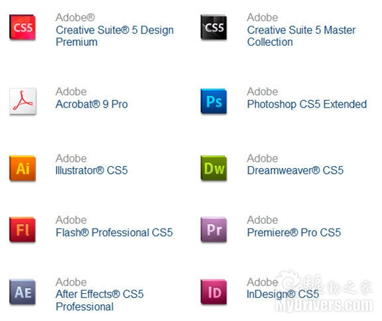ȫλ£Adobe CS5ʽl(f)