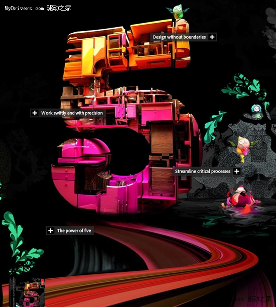 ȫλ£Adobe CS5ʽl(f)