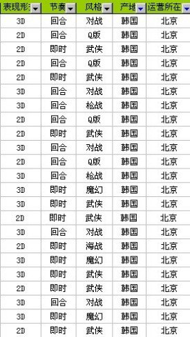 韩国人口地域_韩国人口